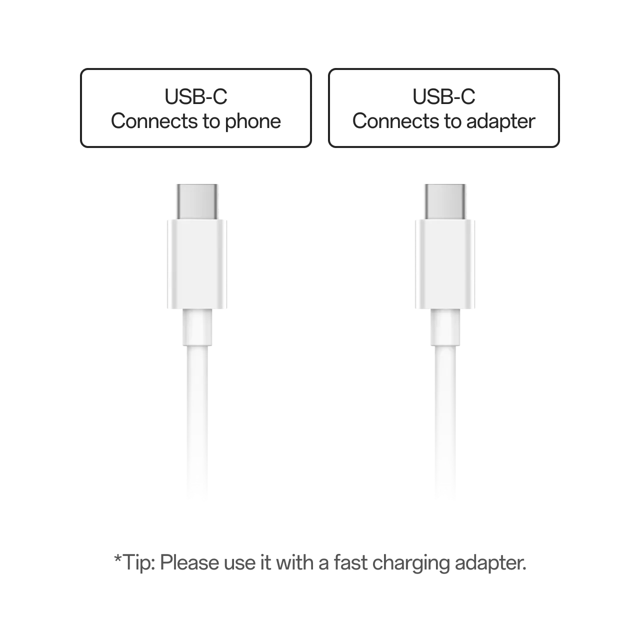 OPPO Type-C to Type-C SUPERVOOC 8A 1M Cable